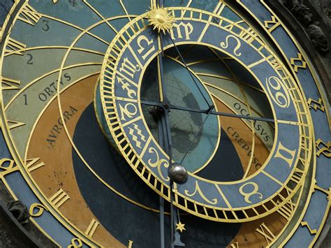 astronomical clock watch.